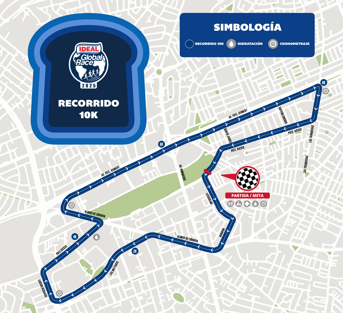 Ideal-2025_Recorrido__10K