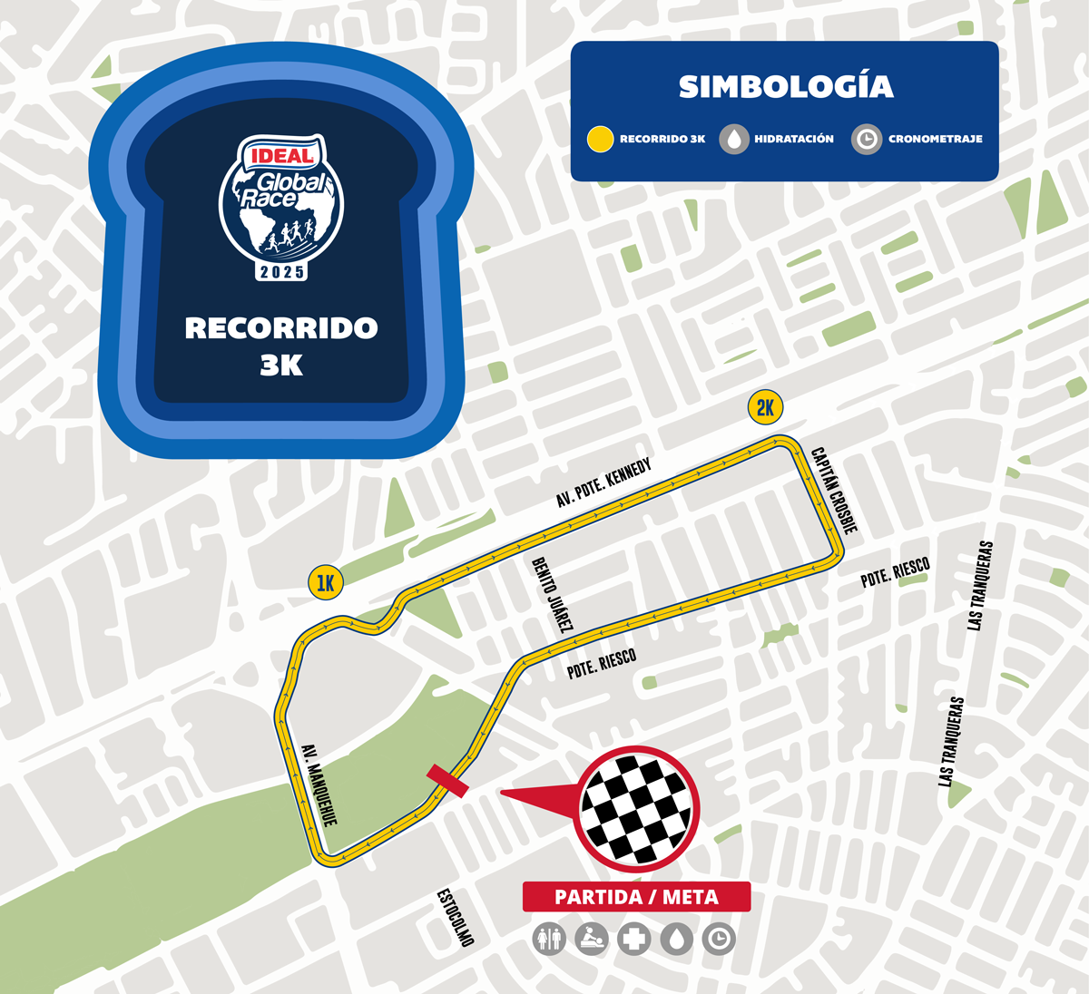 Ideal-2025_Recorrido__3K