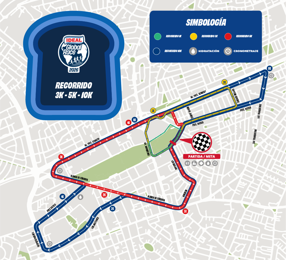 IDEAL RECORRIDO 2026-04