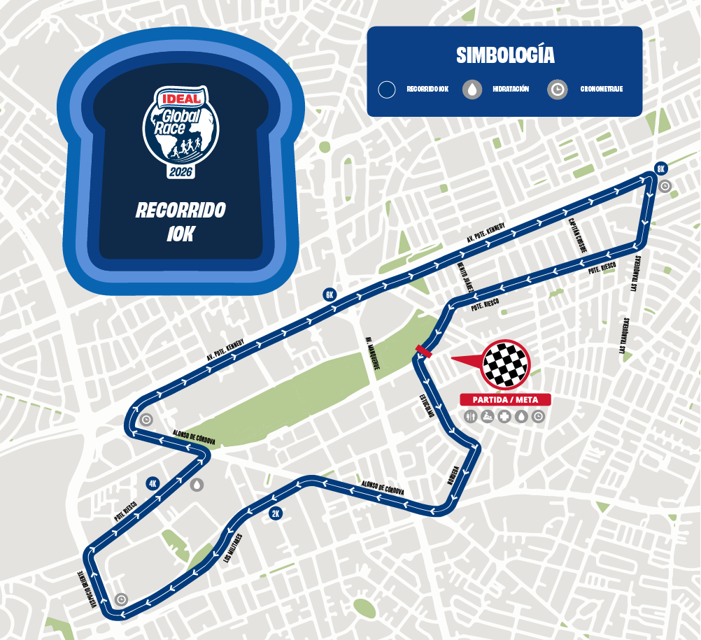 IDEAL RECORRIDO 2026_10K
