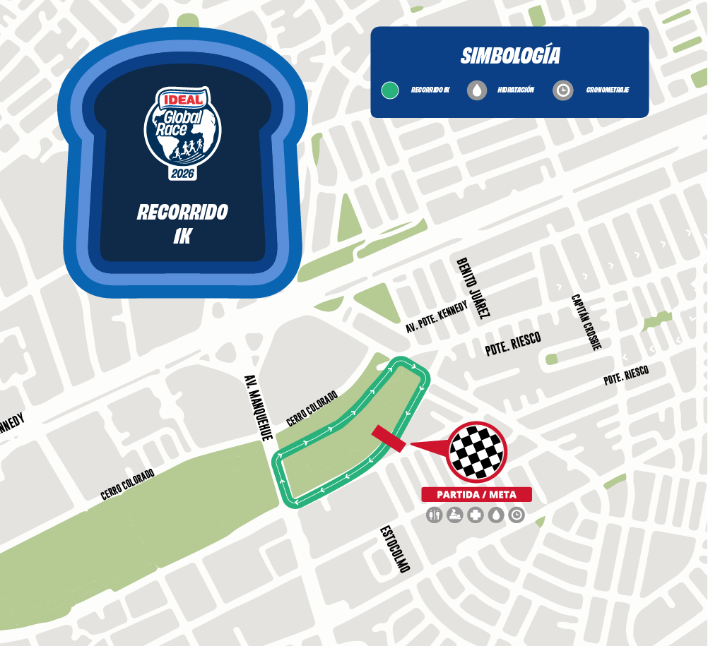IDEAL RECORRIDO 2026_1K