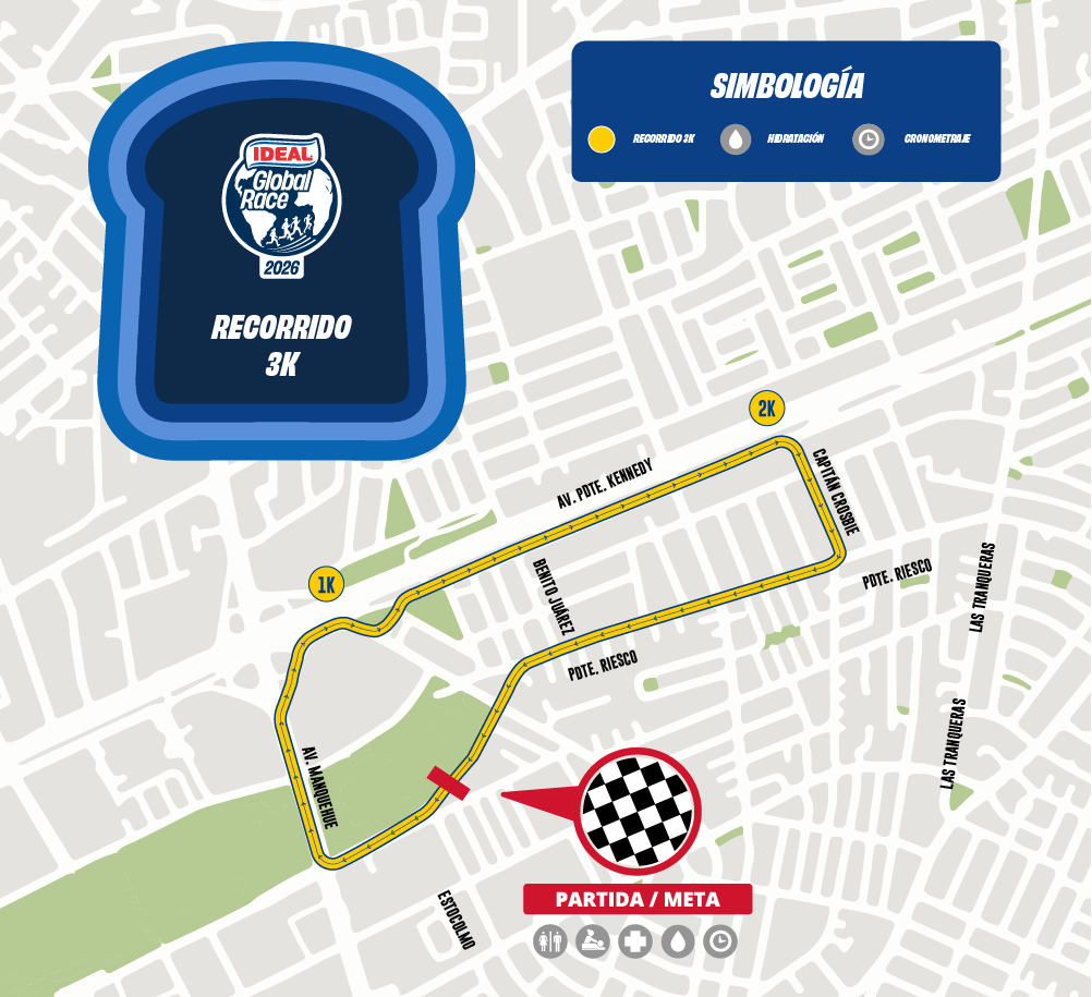 IDEAL RECORRIDO 2026_3K