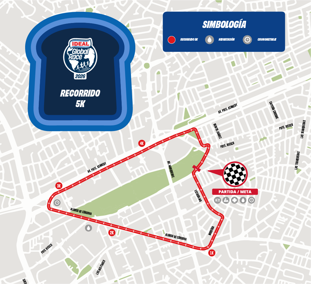 IDEAL RECORRIDO 2026_5K
